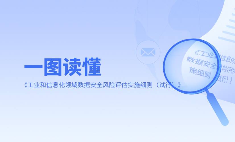 一图读懂 | 工信部《工业和信息化领域数据安全风险评估实施细则（试行）》