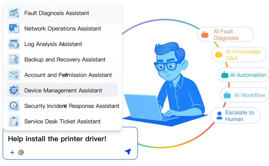 AI Workplace Assistant for IT
From Reactive Support to Autonomous Operations