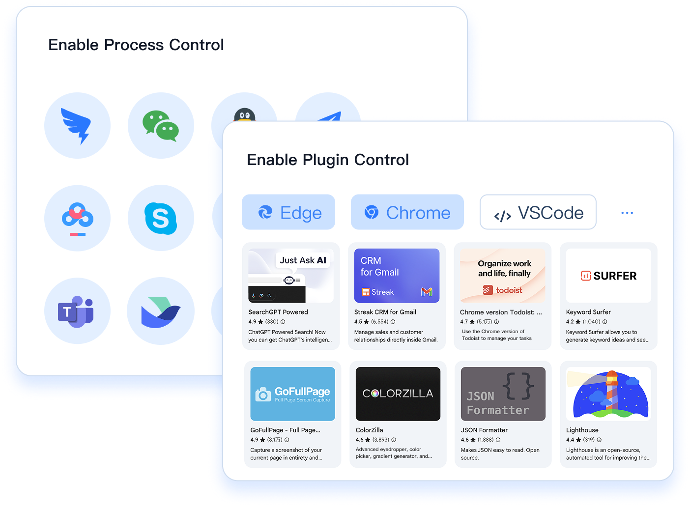 Whitelist and Minimum Exposure Control