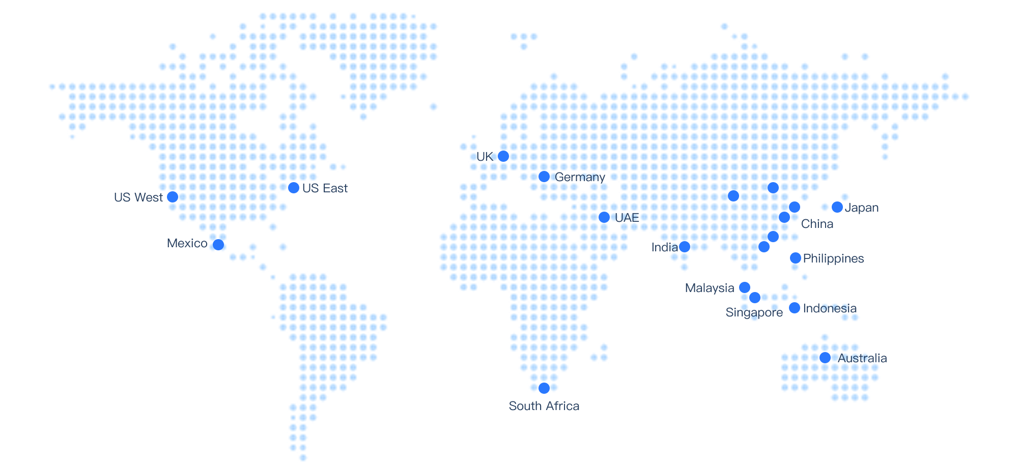 Global Secure Acceleration Network